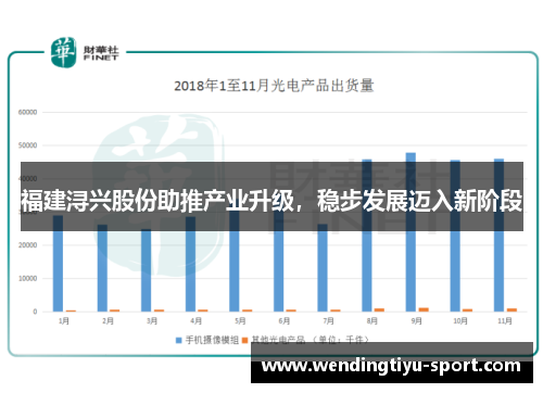 福建浔兴股份助推产业升级，稳步发展迈入新阶段